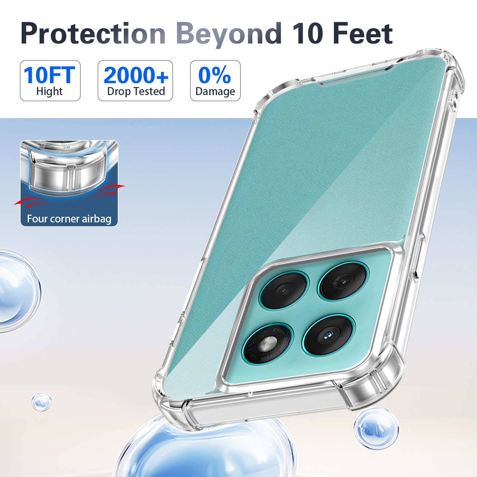 Clear Case for Motorola Edge 6 - đánh giá và giá Phone Accessories Online Shop