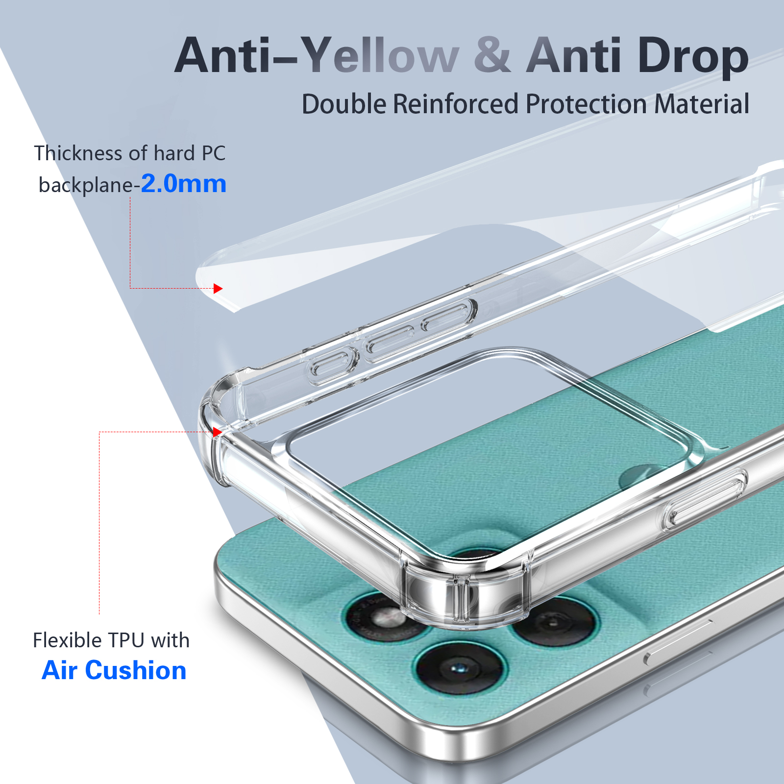 Clear Case for Motorola Edge 6 - đánh giá và giá Phone Accessories Online Shop