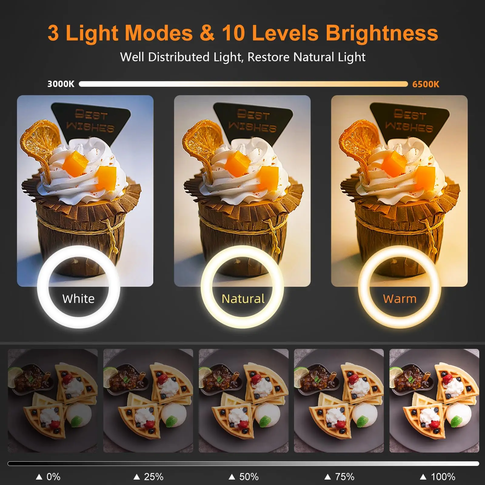 Nice Overhead Tripod With Ring - đánh giá và giá Phone Accessories For Photography